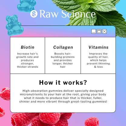 Biotin Collagen Gummies Hair Skin and Nails Vitamins for Women Men 60 Gummy Bear